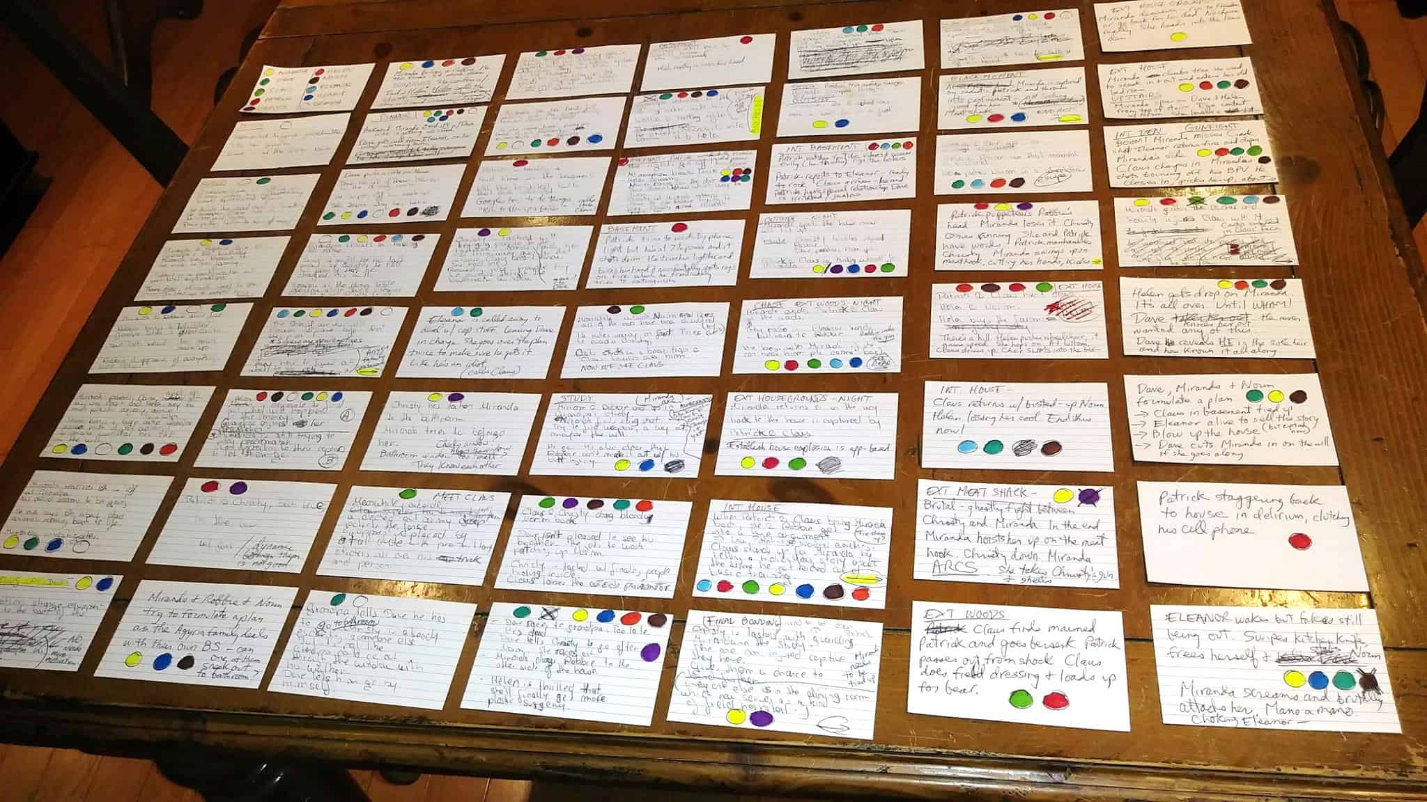 CI 30DAY SCREENWRITING CHALLENGE Coverage, Ink