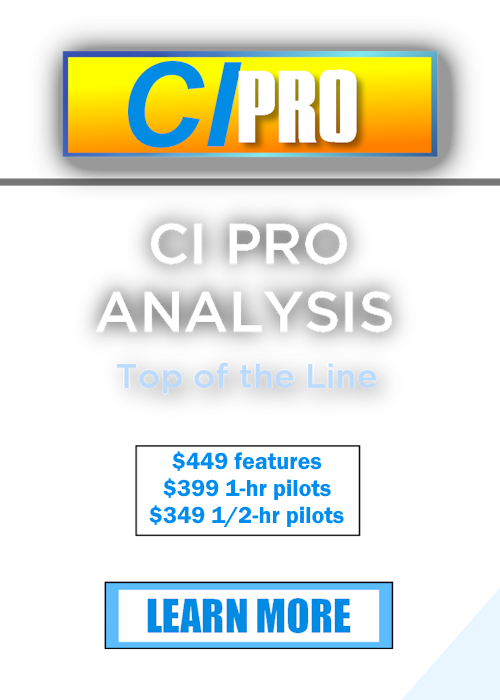 CI Pro Analysis 2026
