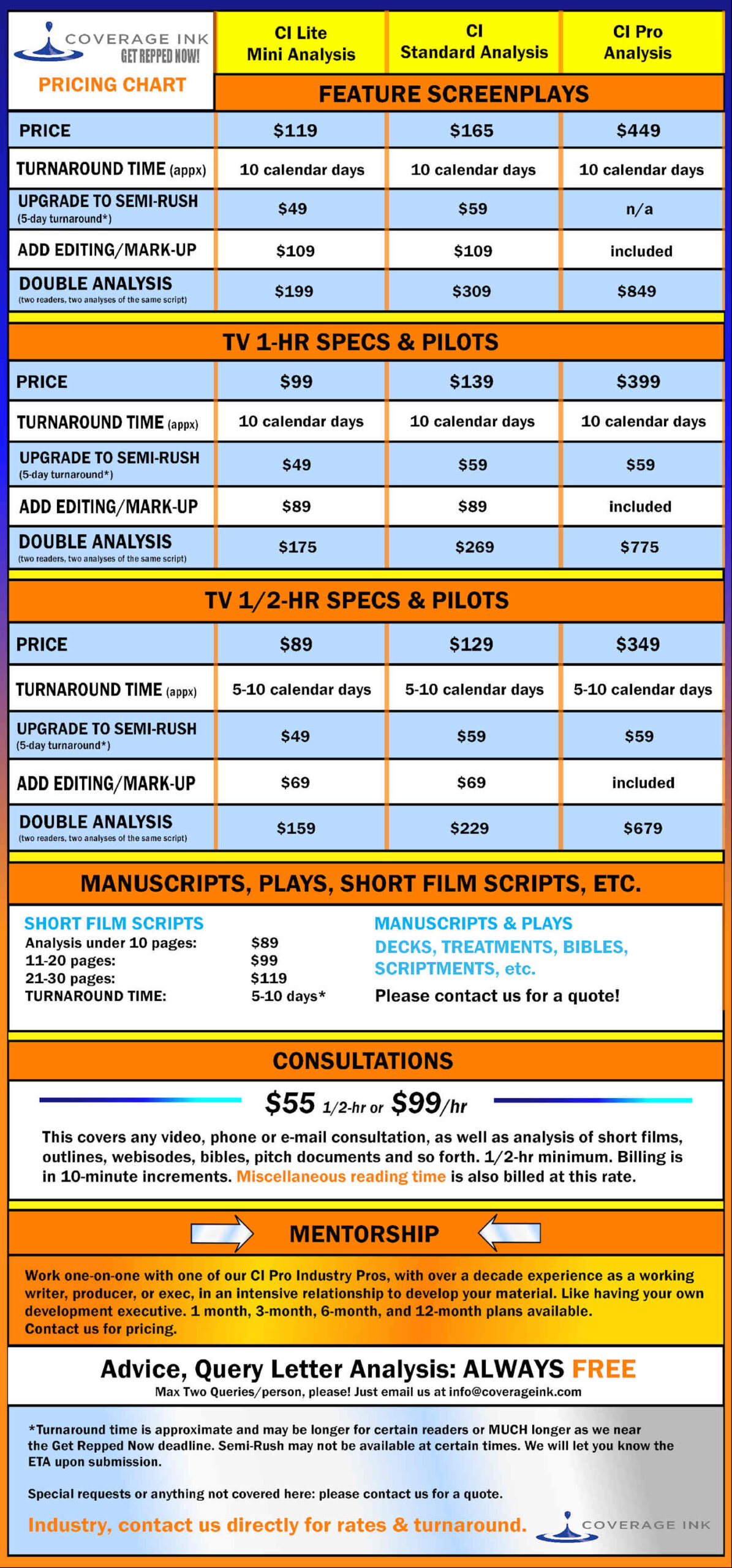 Coverage Ink Price List 2026